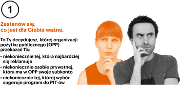 jak przekazac